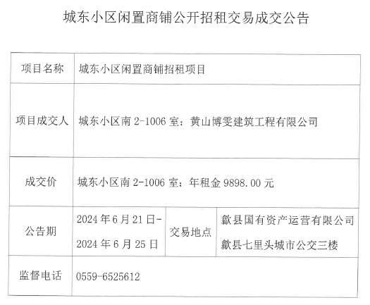 2024.6.21城东小区南2-1006号.jpg